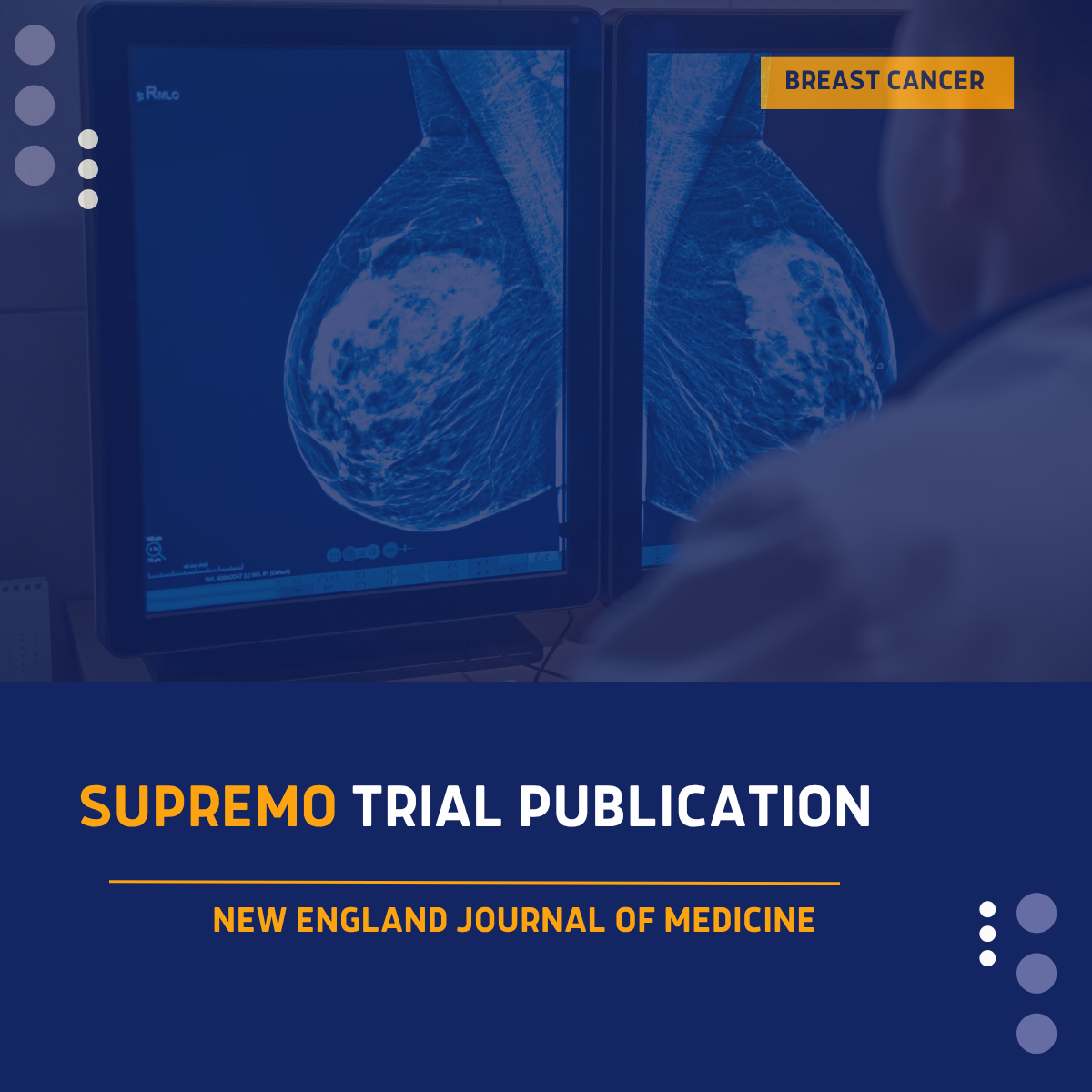 , SUPREMO trial findings signal change in breast cancer treatment, TROG Cancer Research
