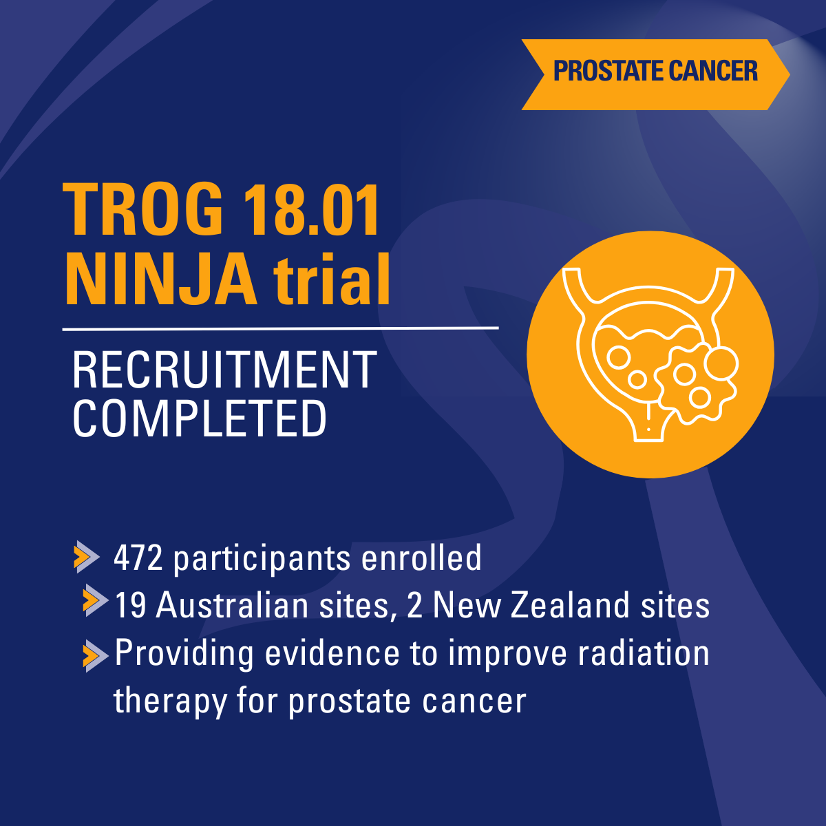 , TROG 18.01 NINJA prostate cancer trial completes recruitment, TROG Cancer Research