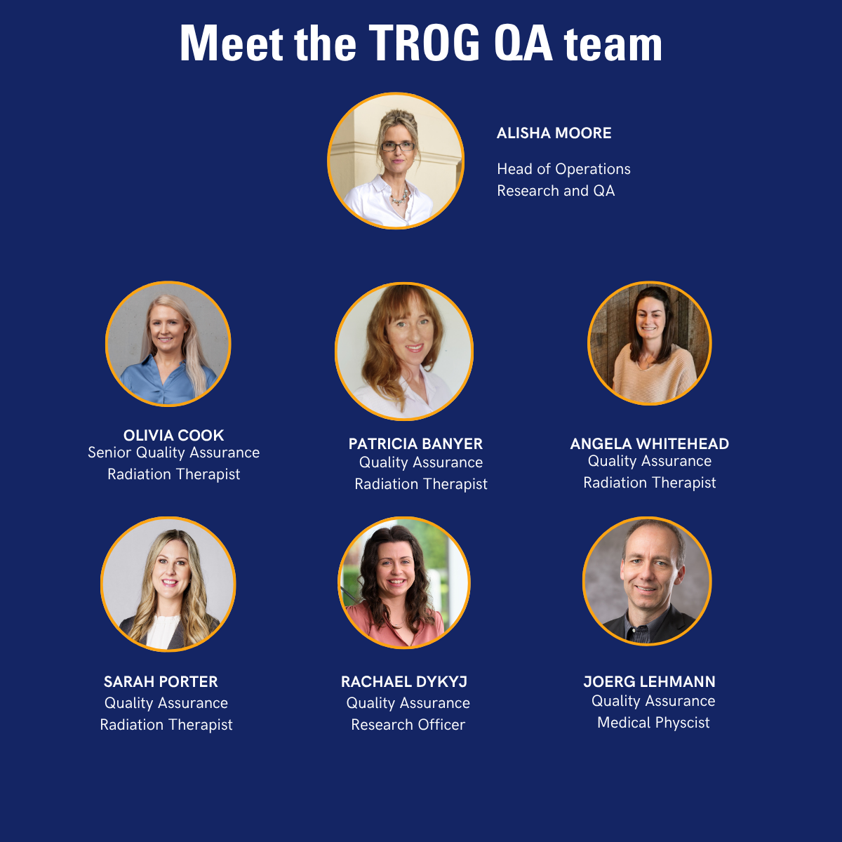 , Meet the TROG Quality Assurance team, TROG Cancer Research